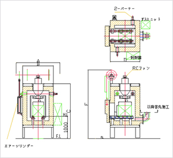 MGT（ガス、オイル）