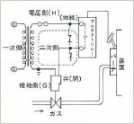 フレームロッドプロテクトリレーのしくみ